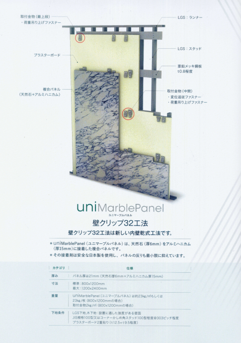 新しい内壁乾式工法のご紹介　uni Marble Panel (ユニマーブルパネル)
