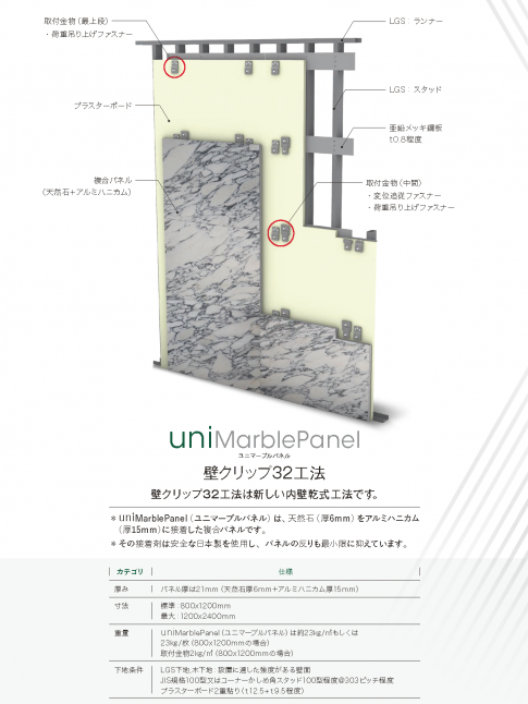 新しい内壁乾式工法のご紹介　uni Marble Panel (ユニマーブルパネル)