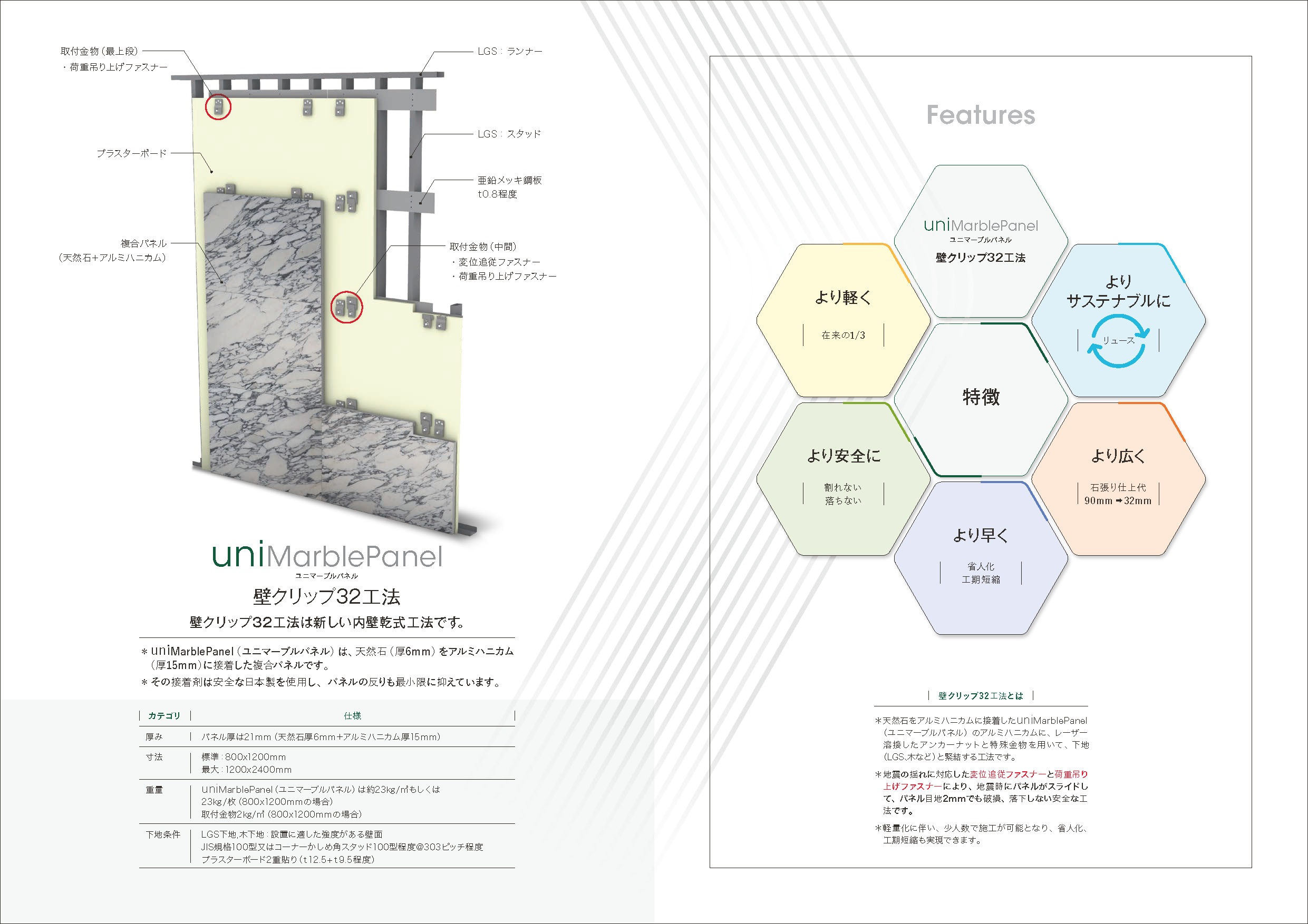 uni Marble Panel（ユニマーブルパネル）のご紹介